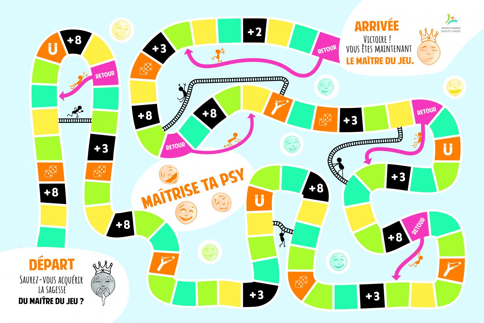 Parcours de soin : un jeu pour comprendre et agir - Santé Mentale