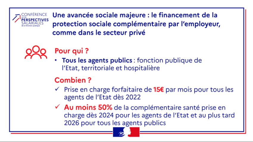 Salaire Chargé De Mission Fonction Publique Territoriale