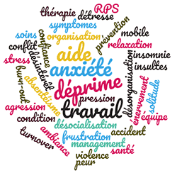 Projet de recherche : y-a-t-il un lien entre risques psychosociaux et organisation des soins ? Projet de recherche : y-a-t-il un lien entre risques psychosociaux et organisation des soins ?