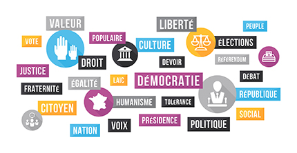 Un programme d'ETP sur la citoyenneté Un programme d'ETP sur la citoyenneté