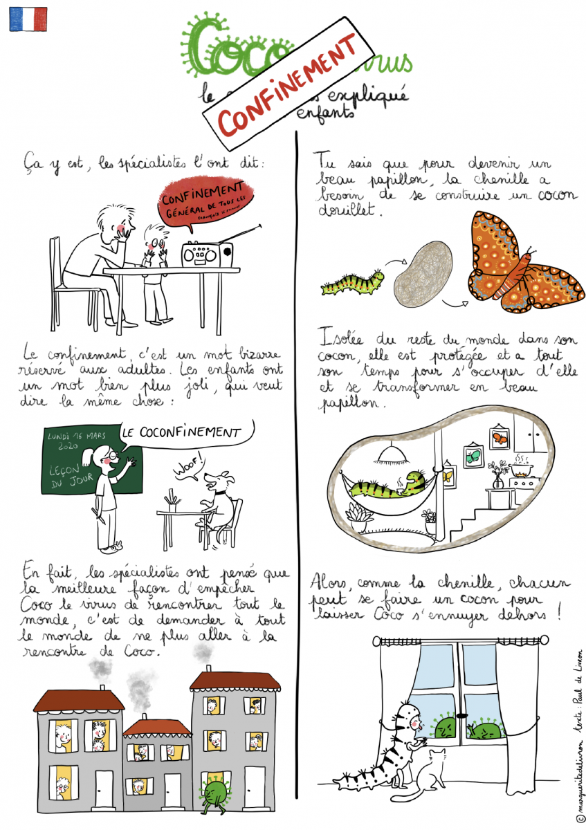 Confinement en famille : les conseils du service de psychiatrie infanto-juvénile des Hôpitaux Universitaires de Marseille Confinement en famille : les conseils du service de psychiatrie infanto-juvénile des Hôpitaux Universitaires de Marseille