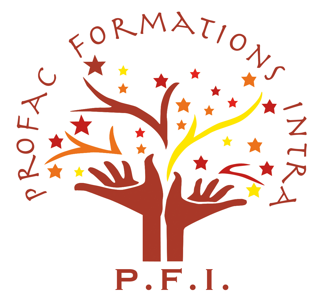 Profac Formations Intra Profac Formations Intra